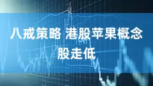 八戒策略 港股苹果概念股走低